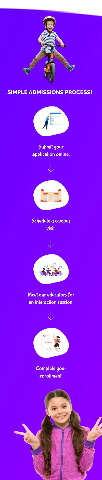 Admission Process